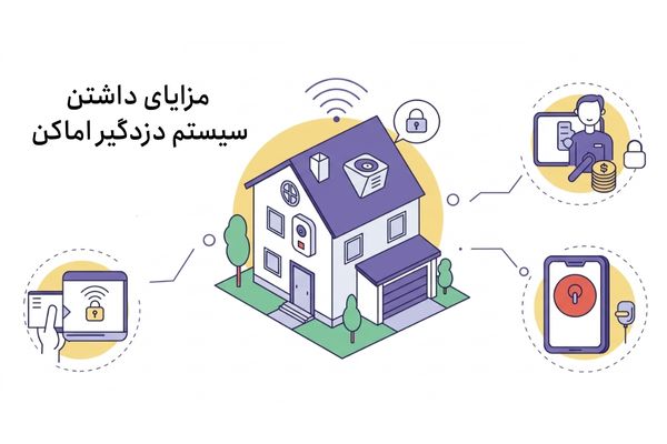 مزایای دزدگیر اماکن منزل